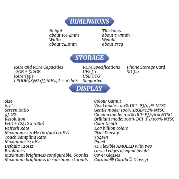 [PQR]-OPPO-Reno-12-S1