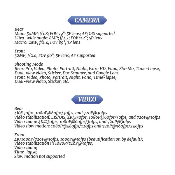 [PQR]-OPPO-Reno-12-S2