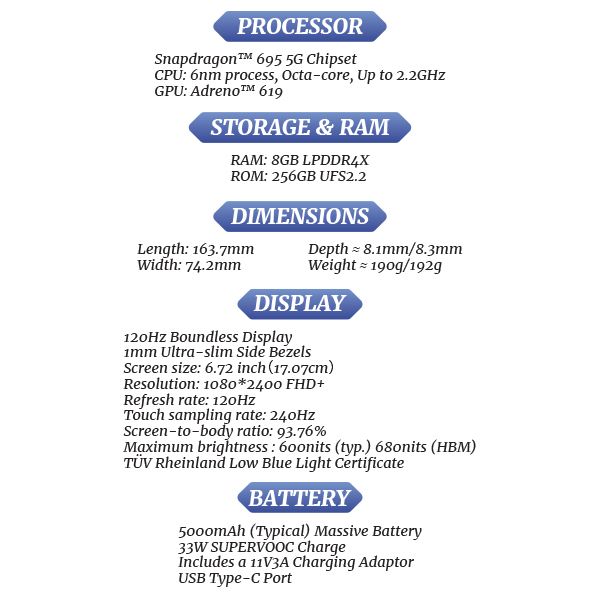 [PQR]-REALME-10-Pro-5G-S1