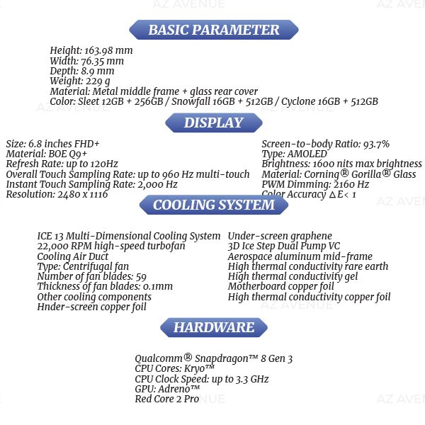 [PQR]-RED-MAGIC-9-Pro-S1