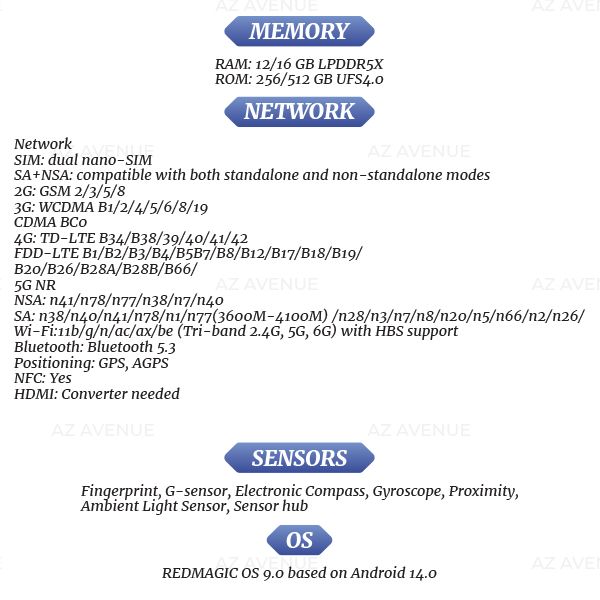 [PQR]-RED-MAGIC-9-Pro-S2
