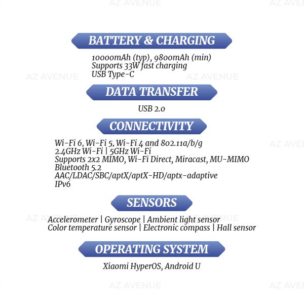 [PQR]-REDMI-Pad-Pro-S2