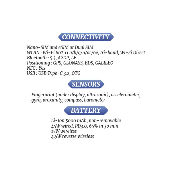 [PQR]-SAMSUNG-Galaxy-S23-Ultra-S3