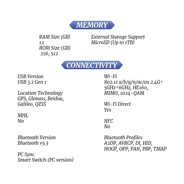 [PQR]-SAMSUNG-Galaxy-Tab-S9+-Wifi-S2