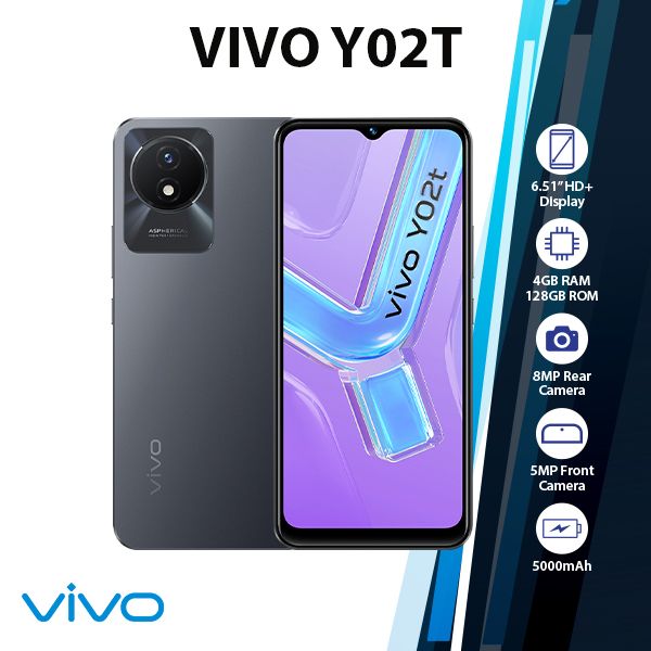 [PQR]-VIVO-Y02T-GRY