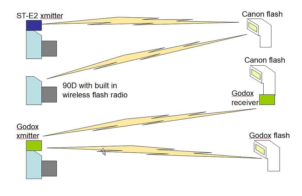 IMAGE: https://hosting.photobucket.com/images/i63/wiltonw/Flash_compatability_.jpg?width=960&height=720&fit=bounds