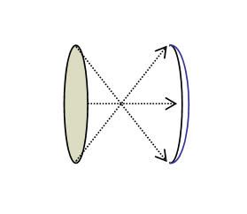 IMAGE: https://hosting.photobucket.com/images/i63/wiltonw/curved_sensor.jpg?width=960&height=720&fit=bounds