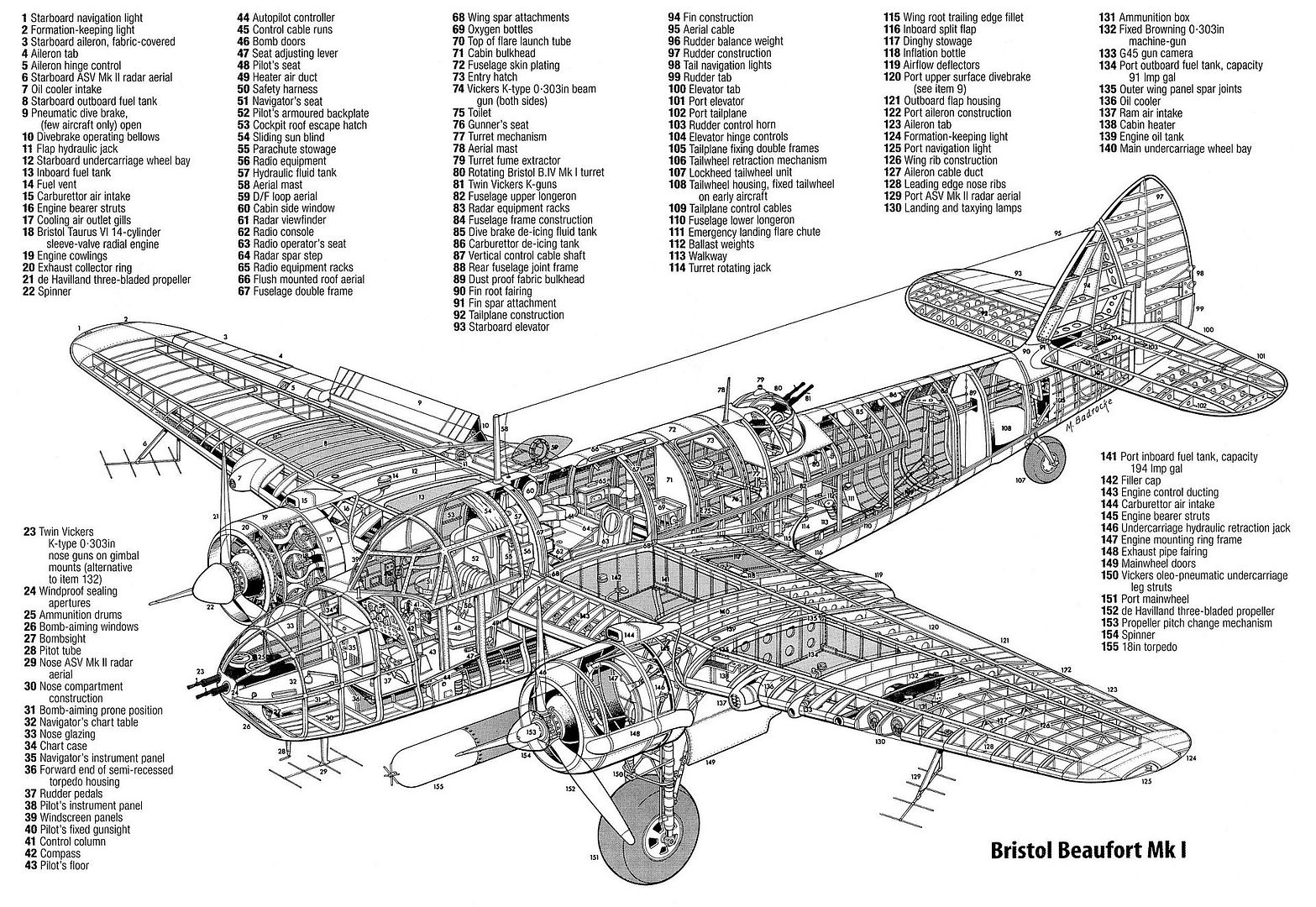 Bristol Beaufort Mk1 Cutaway Bristol Beaufort Mk1 Cutaway