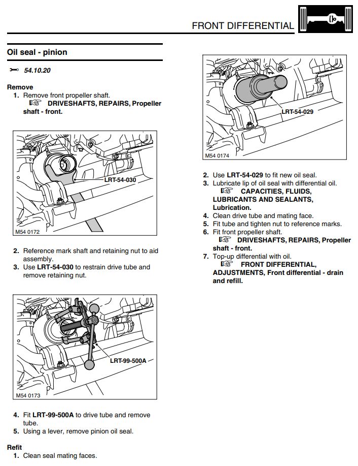 l322 td6 front diff pinion seal gone LandyZone Land Rover Forum
