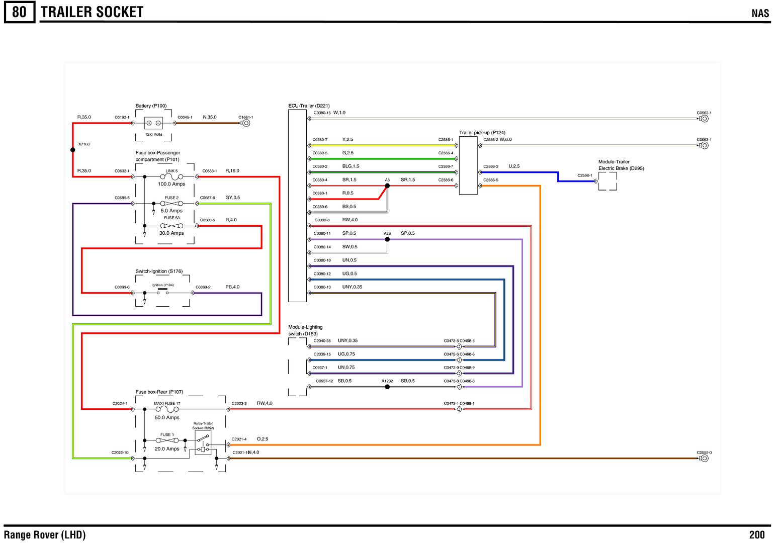 USA Tow Harness 12 pin pinout schematic??? | Range Rovers Forum