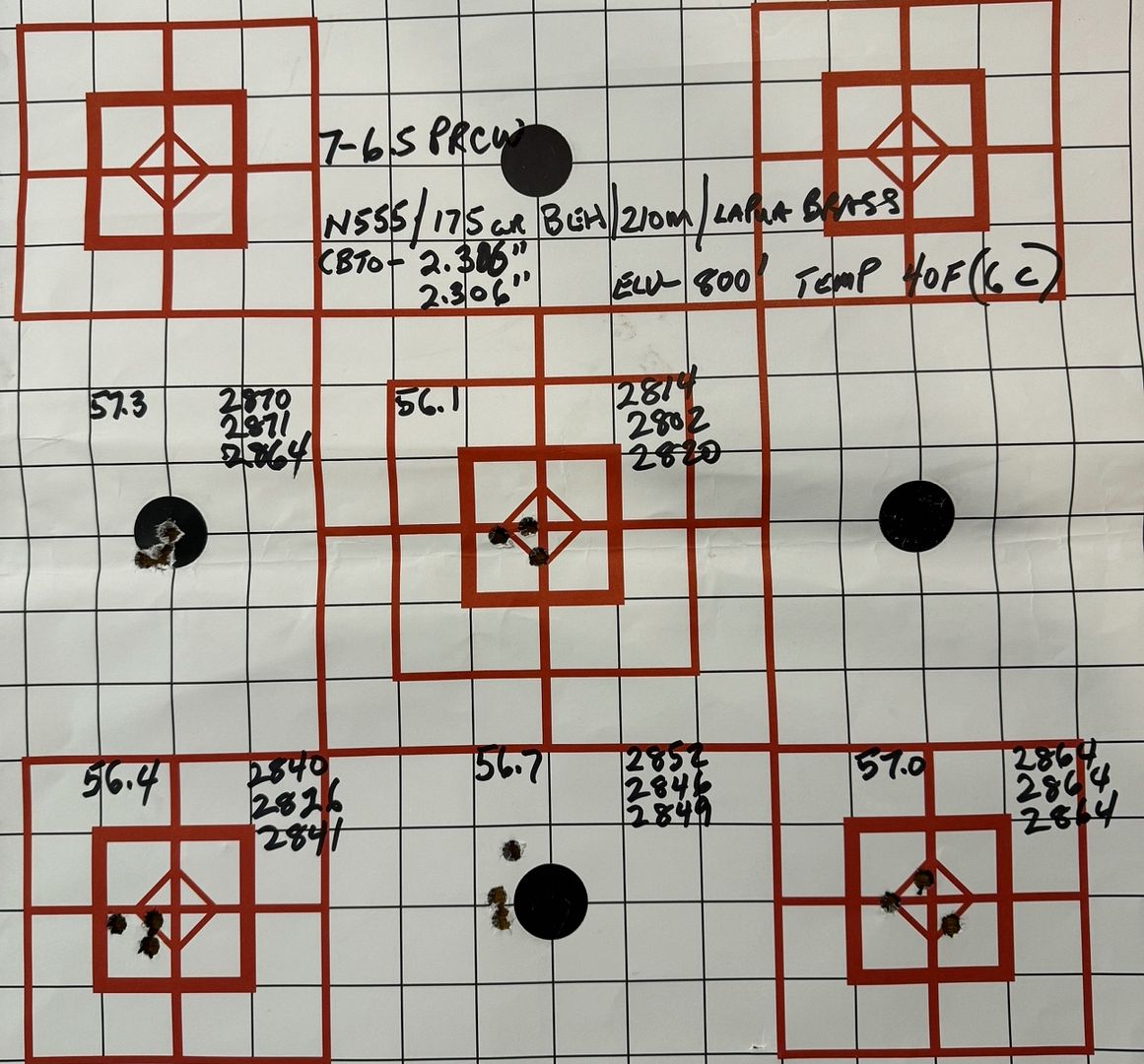 7-6.5 PRCW build...... | Long Range Only