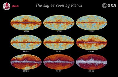 Planck_all-sky_frequency_maps