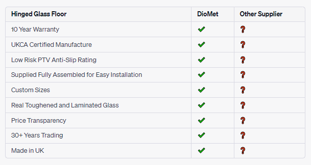 walk-on-glass-hatch-supplier