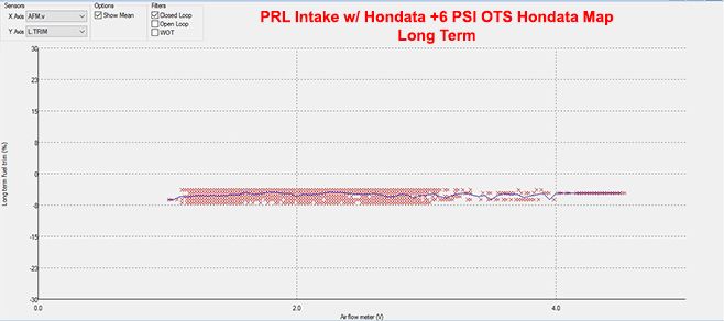 Civic_x_L.trim_PRL_intake_and_Hondata_6psi_tune_zpsvk4gipc4