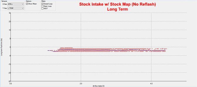 Civic_x_L.trim_stock_intake_and_stock_tune_zpskkzb36fg