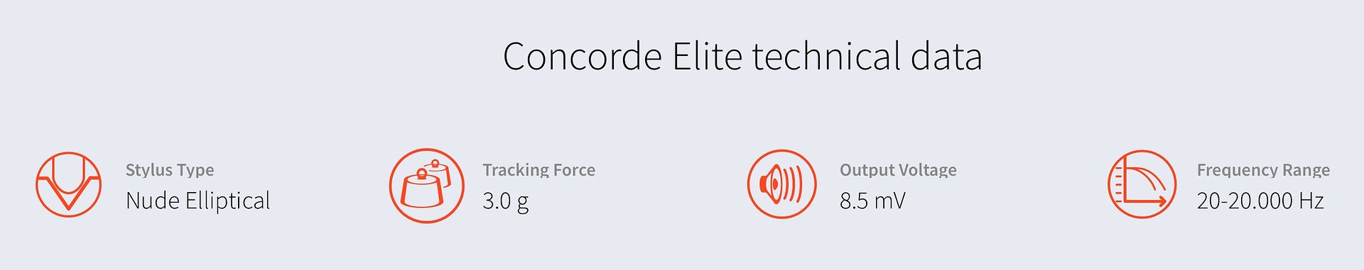 Concorde_Elite_MKII_Tech_Spec_winyle.pl_