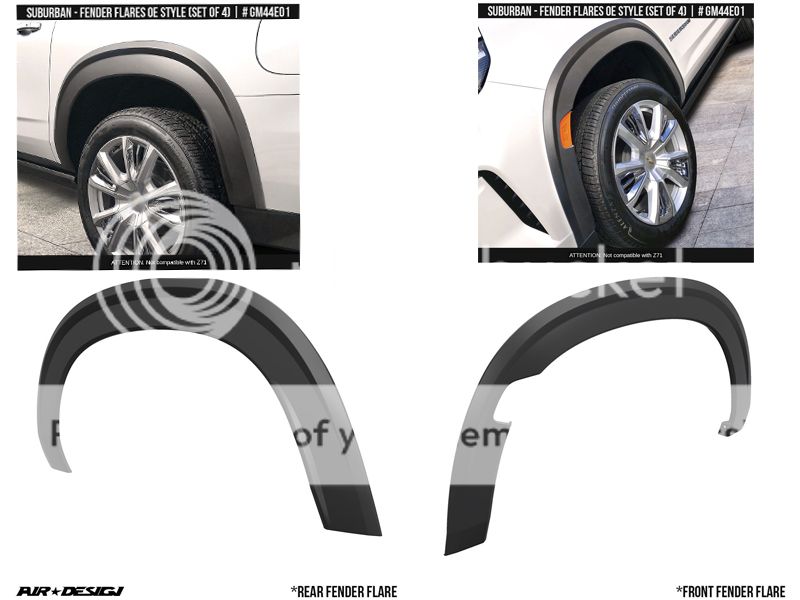 2021-2023 Chevrolet Suburban fender flares 3