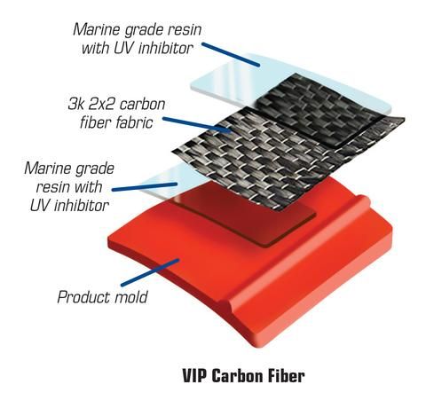 Carbon_Cutaway_large