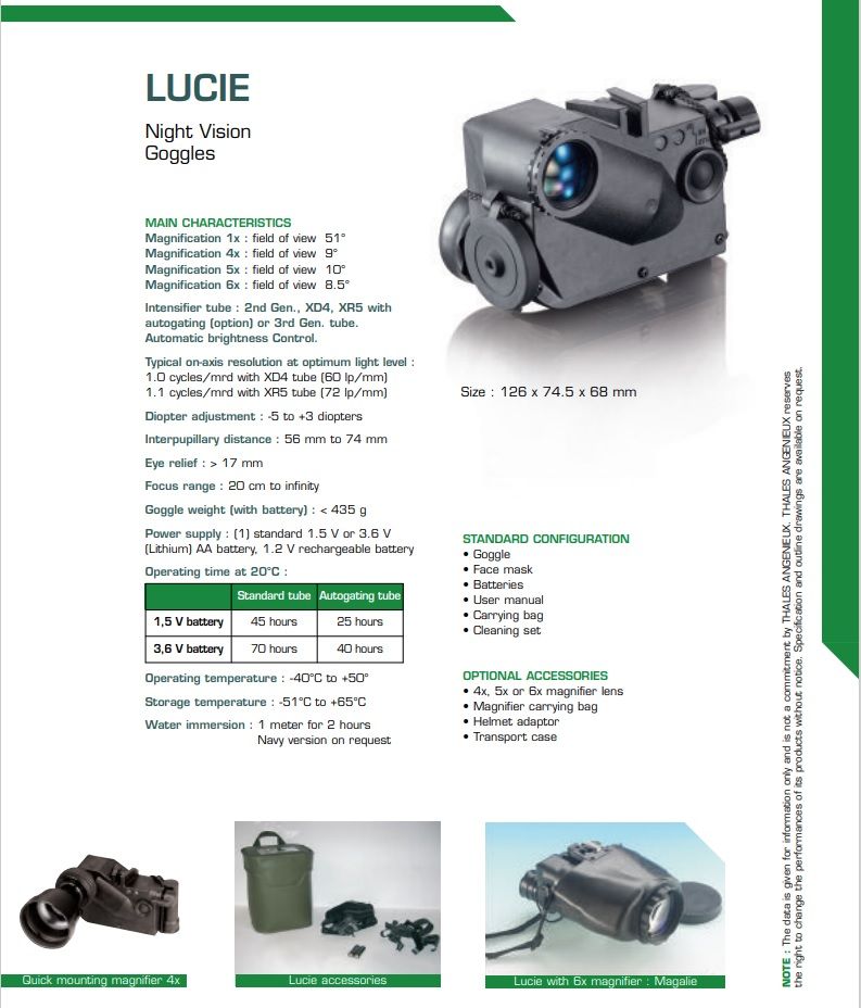 Ronin Tactical's New Site: Thales Lucie Night Vision XD-4 tubes like ...