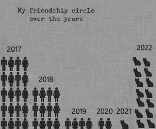 my-friendship-circle