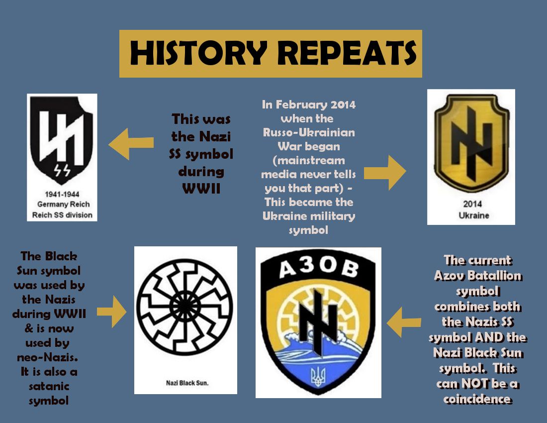 LearningFromHistory4C