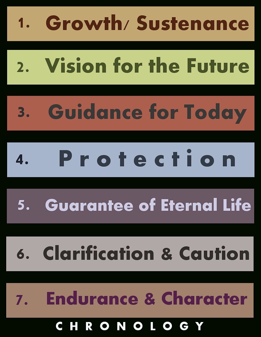 SundayJesusChronology2