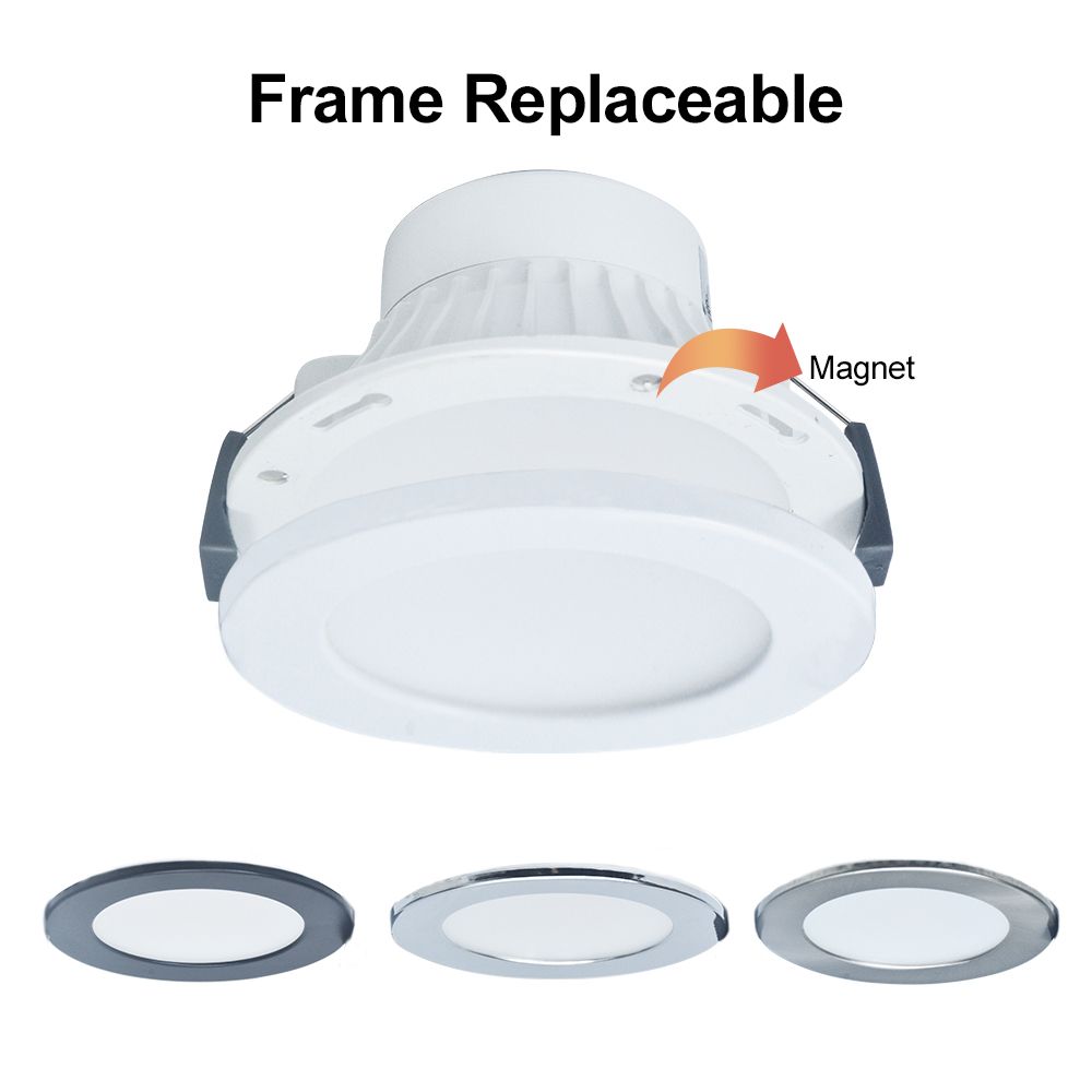 shareplus led