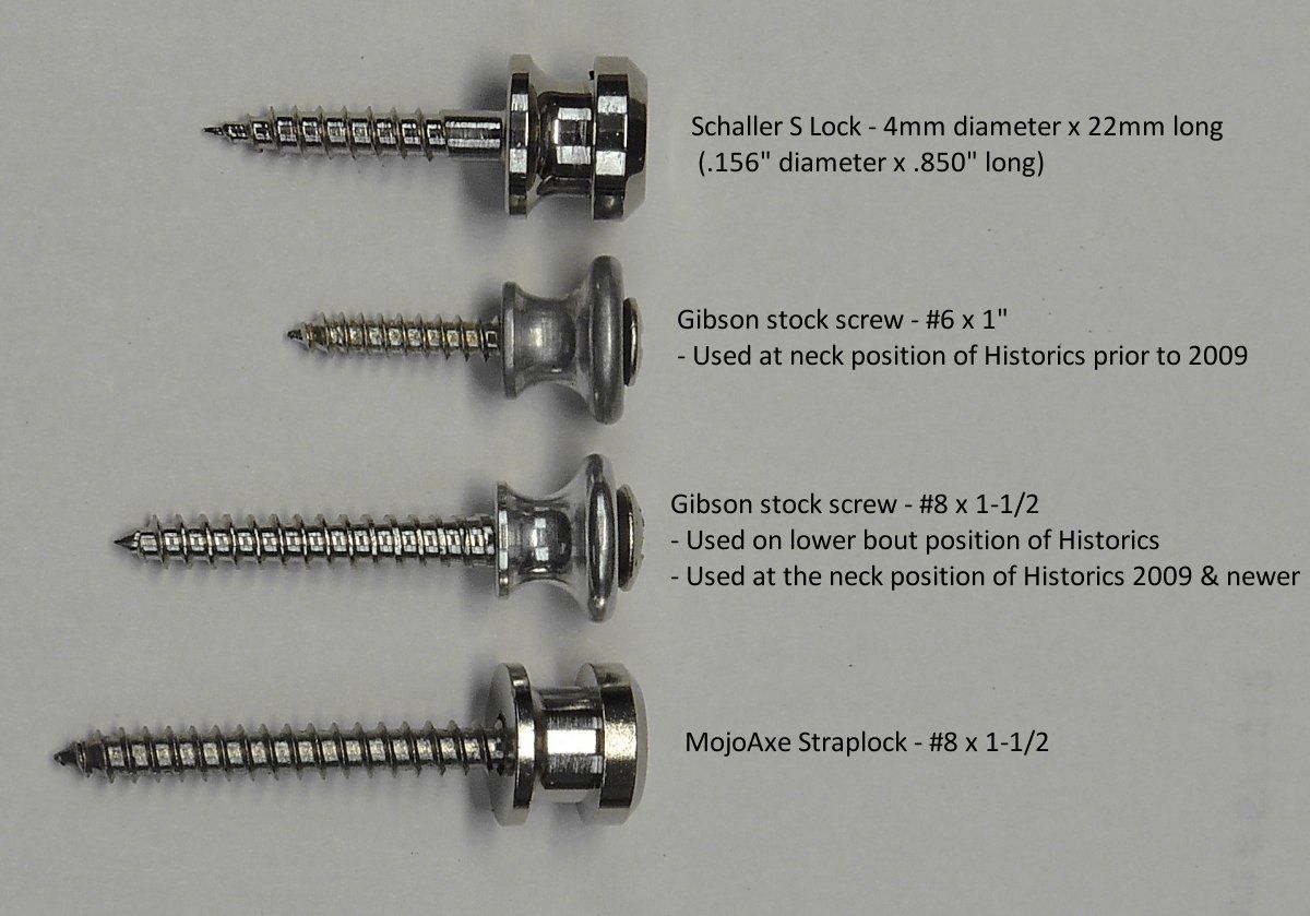 The new Schaller strap locks and Les Pauls? The Gear Page