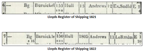 1821_&_1822_John_-_Lloyds_Register