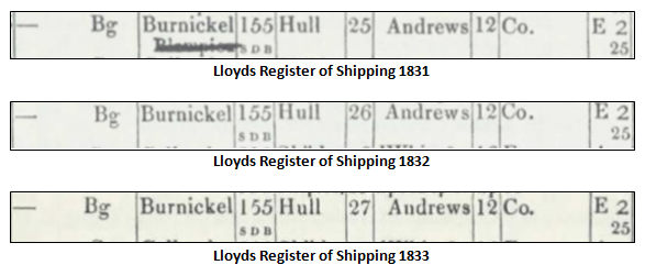 1831-1833_John_-_Lloyds_Register