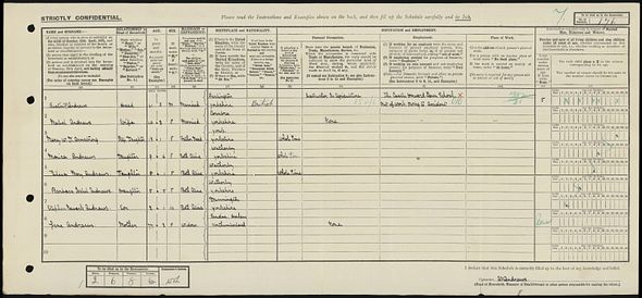 1921 Census Andrews