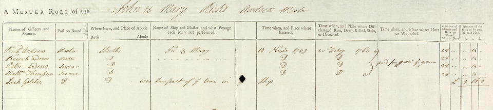 Muster 1759-1763 John & Mary