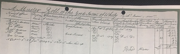 Muster Roll 1747