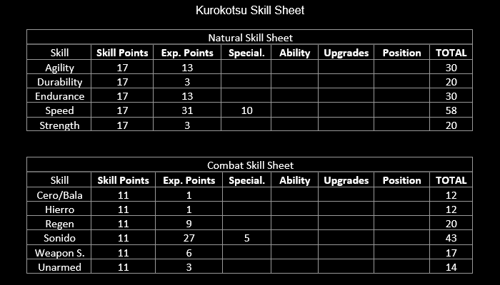 Kurokotsu [APPROVED, 1-4 | C-2 | Intermediate] New_Skill_Sheet(1)