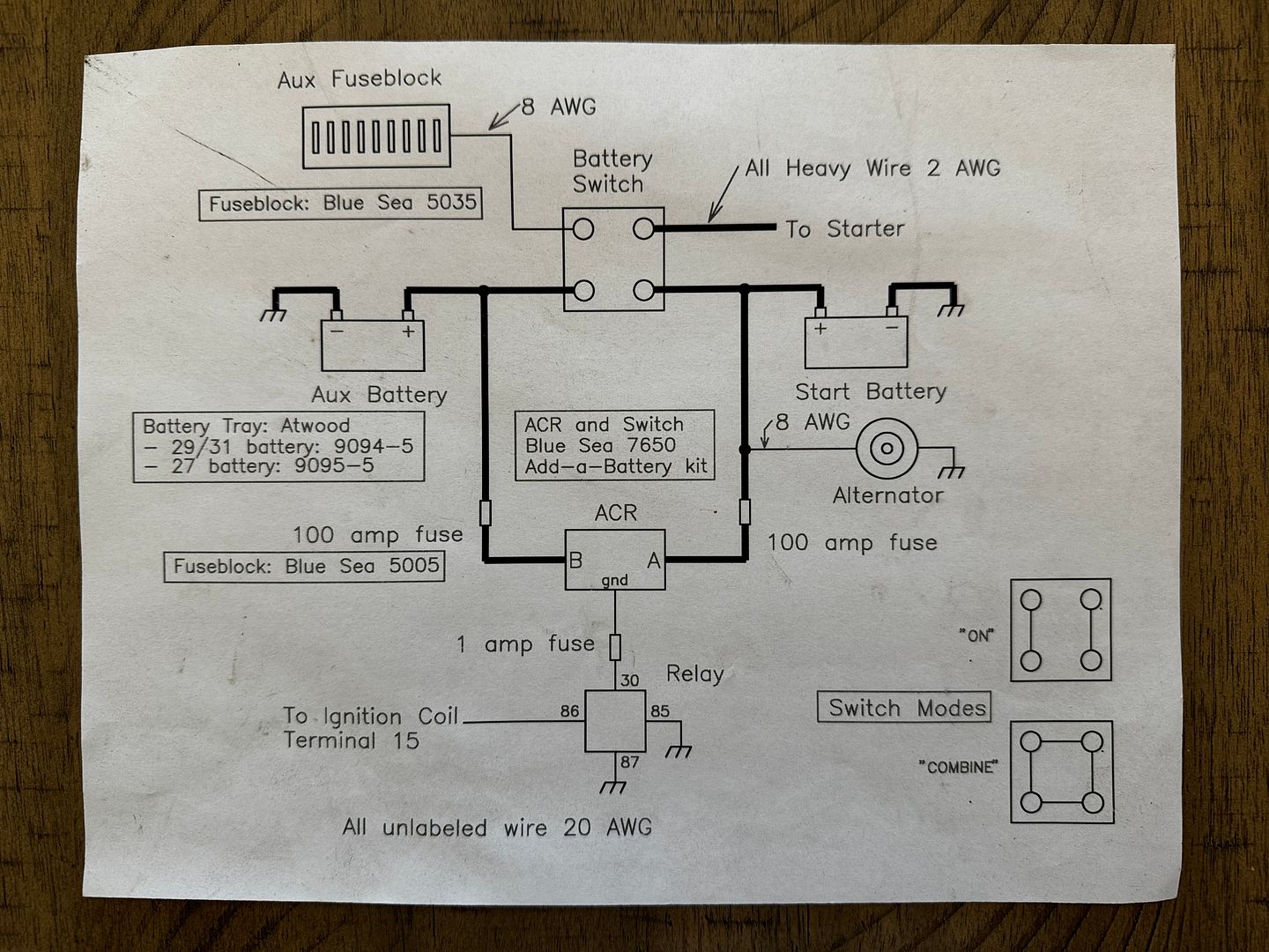 Image may have been reduced in size. Click image to view fullscreen.