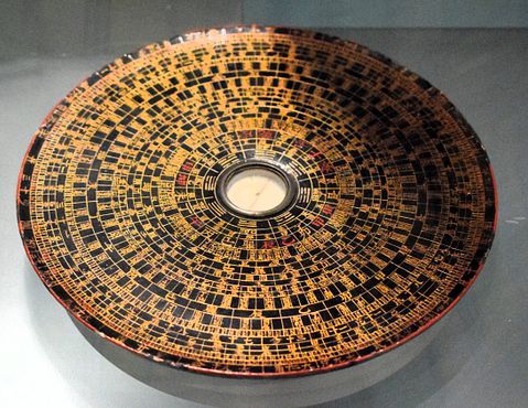 Chinese Geometric Compass, 1850
