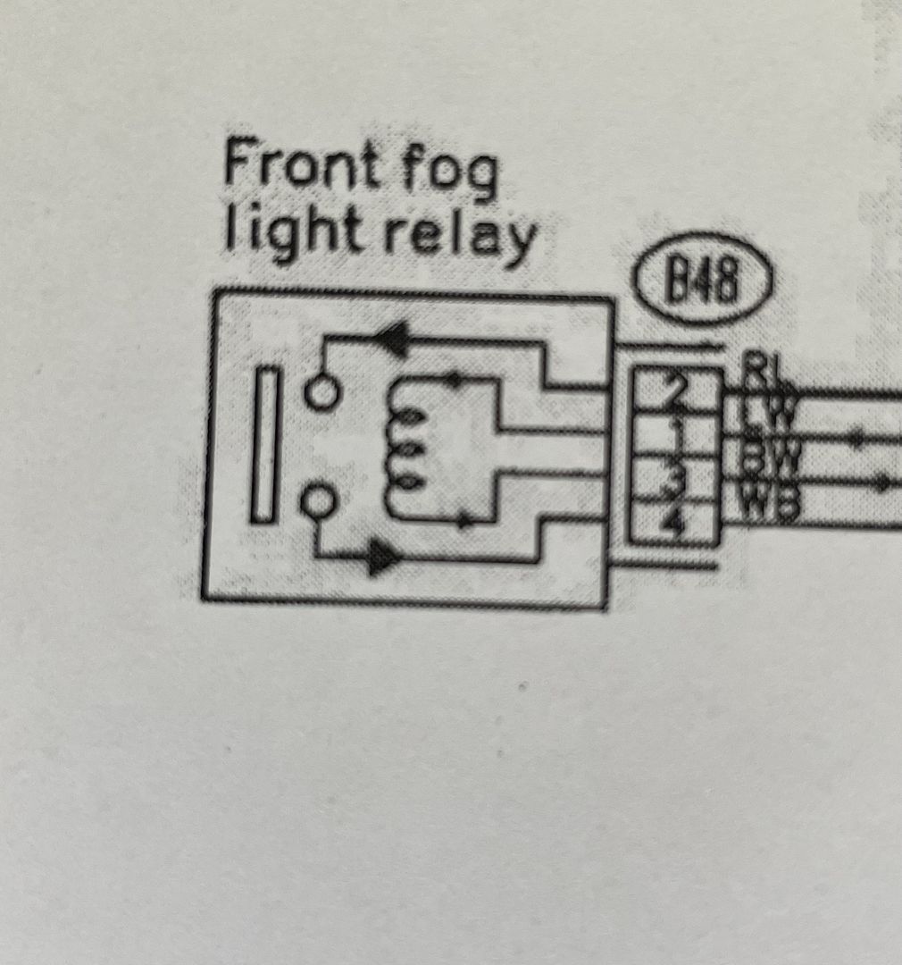 LED Fog Lights and the OEM relay Subaru Impreza GC8 & RS Forum