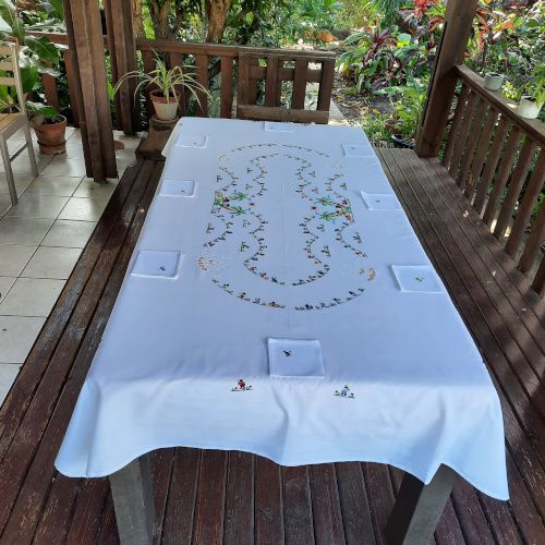nappe rectangulaire