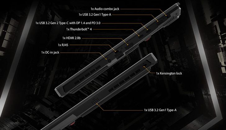 Ports and Connections best gaming laptops Ports and Connections best gaming laptops