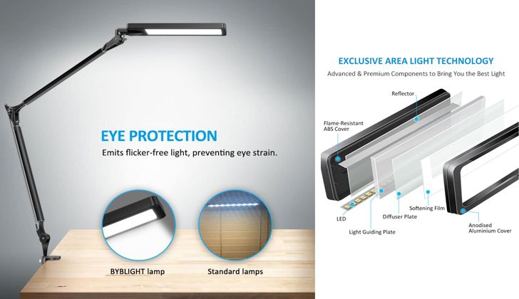 Protección ocular Protección ocular