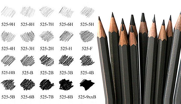 Tipos de lápices de dibujo y sus 20 grados de dureza