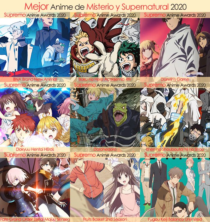 Eliminatorias Nominados a Mejor Anime de Misterio y Supernatural 2020