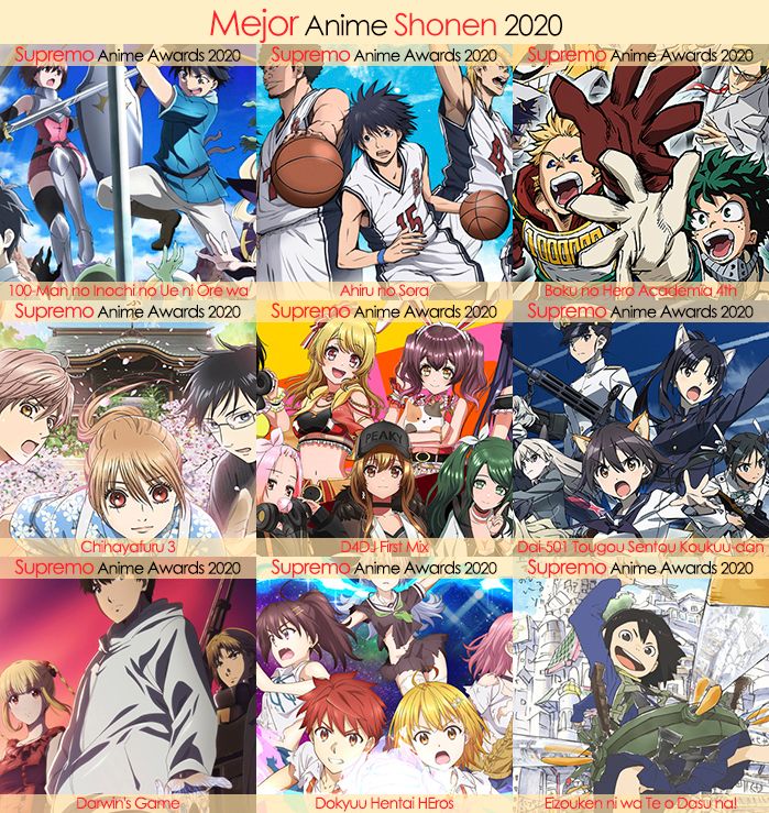 Eliminatorias Nominados a Mejor Anime Shonen 2020