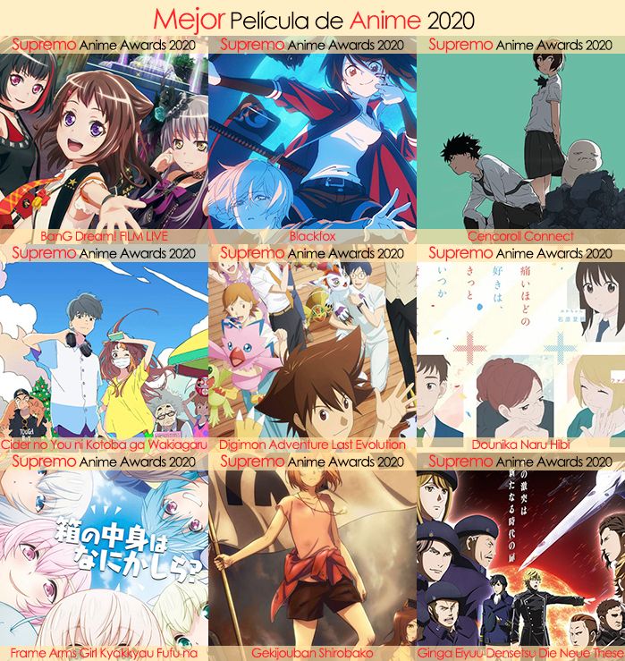 Eliminatorias Nominados a Mejor Película de Anime 2020