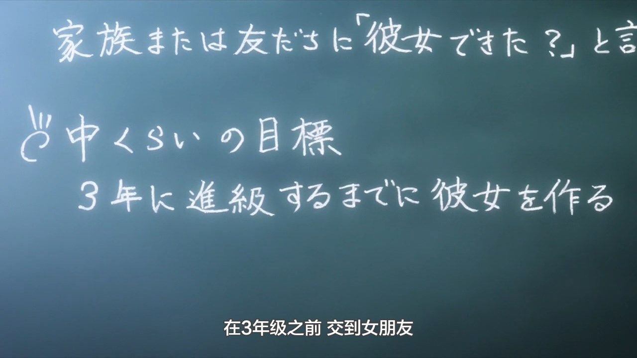 [LKSUB][Jaku-chara_Tomozaki-kun][01][720P].mp4_snapshot_21.35