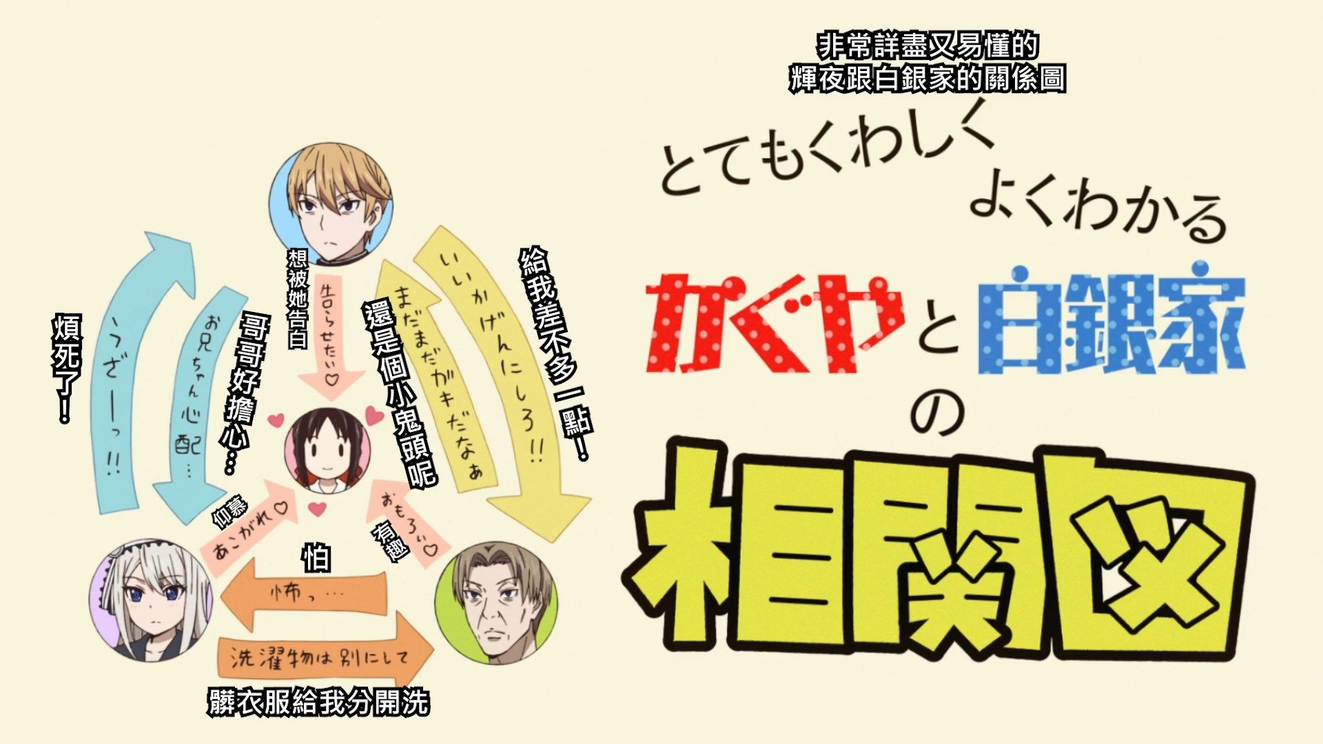 _Lilith_Raws_Kaguya_sama_wa_Kokurasetai_S02_10_Baha_WEB_DL_1080p_AVC_AAC_CHT_MKV_.mkv_snapshot_22.29