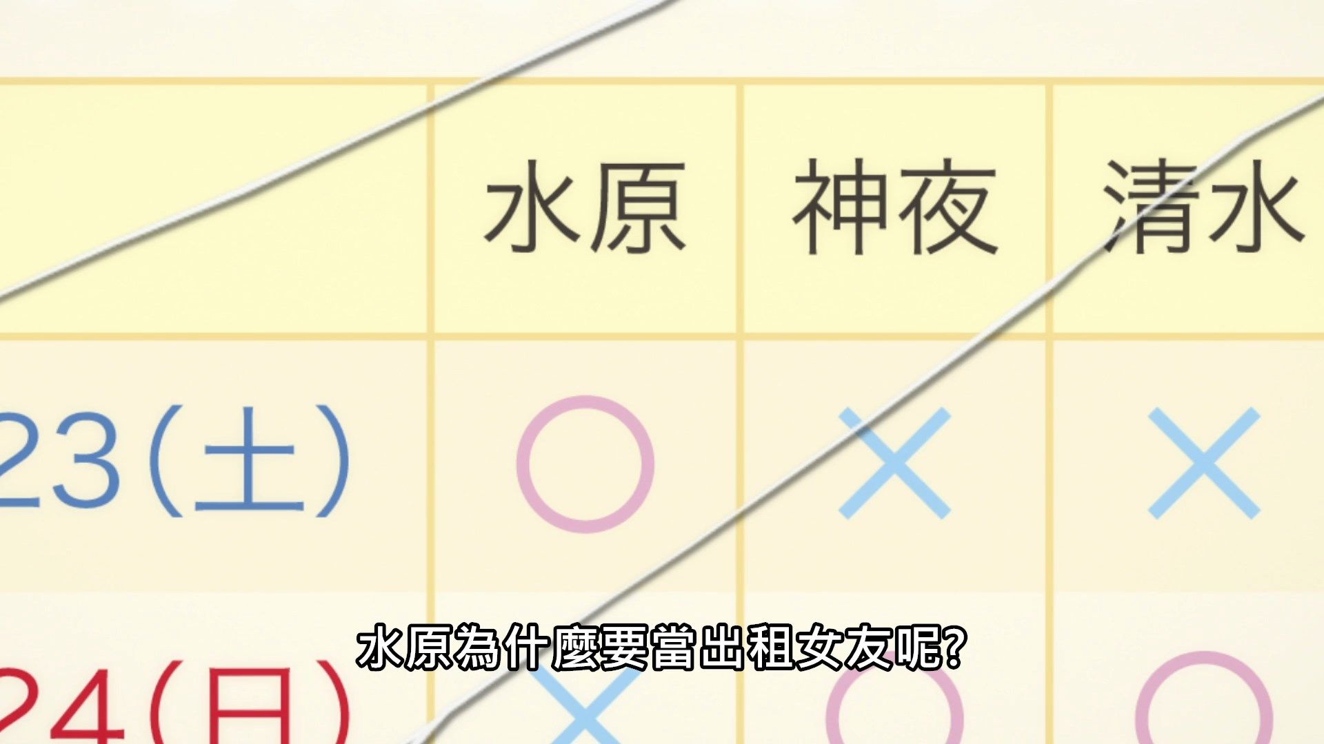 _Lilith_Raws_Kanojo_Okarishimasu_08_Baha_WEB_DL_1080p_AVC_AAC_CHT_MKV_.mkv_snapshot_06.31
