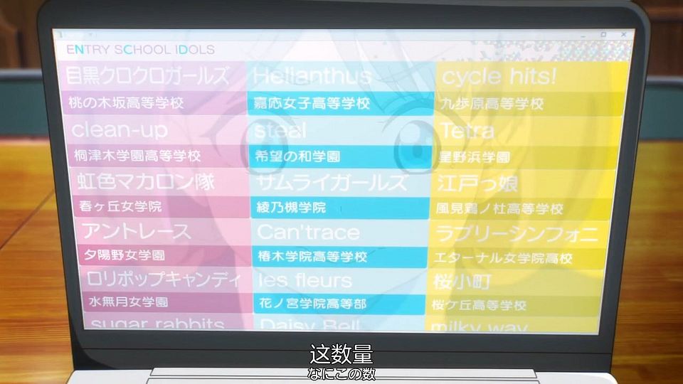 _Nekomoe_kissaten_Love_Live!_Superstar!!_10_720p_JPSC_.mp4_snapshot_00.47.552