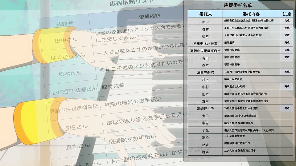 [Sakurato] Nanare Hananare [08][HEVC-10bit 1080p AAC][CHS&CHT].mkv_snapshot_11.35.641