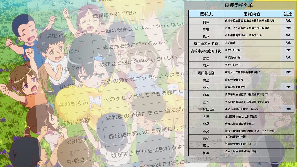 [Sakurato] Nanare Hananare [08][HEVC-10bit 1080p AAC][CHS&CHT].mkv_snapshot_11.46.943